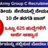 Indian Army Group C Recruitment 2025