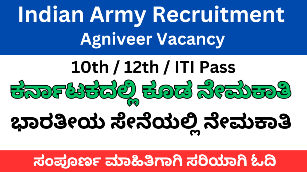 Indian Army Agniveer Recruitment 2025
