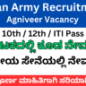 Indian Army Agniveer Recruitment 2025