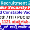 BSF Head Constable Recruitment 2025